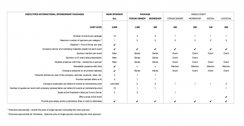 Executives International Sponsorship Packages